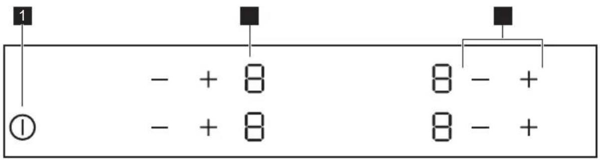 1 - + 8 ① - + 8 8 - + 8 - +