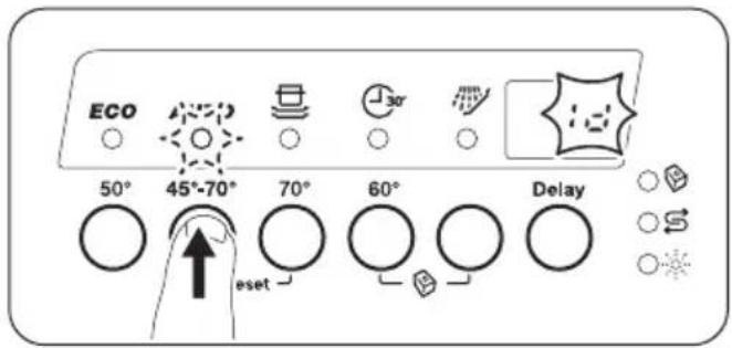 ECO 50° 45°-70° 70° 60° Delay eset