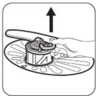 ZANUSSI ZDI12010XA - Cleaning the filters - 4