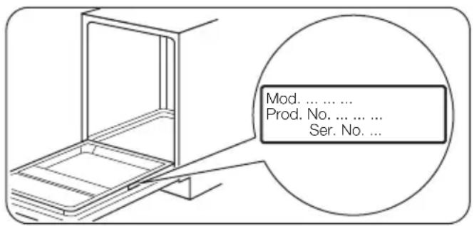 Mod. .... Prod. No. .... Ser. No. ....