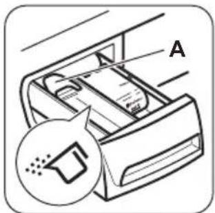 ZANUSSI ZWF71440W - FLÜSSIGWASCHMITTEL ODER WASCHPULVER - 1