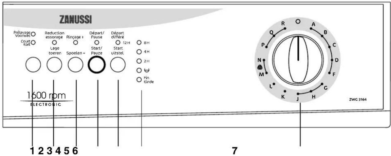 ZANUSSI Prétavage Voorwás Court Kort Reduction essorage Rinçage + Lage toeren Spoelen - Start/ Pauze Start/ uitstel 12H 8H 4H 2H Fin Einde 1600 rpm ELECTRONIC 1 2 3 4 5 6 7 ZWC 3164
