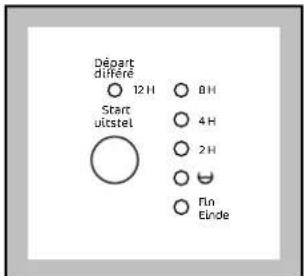 Départ différé 12 H 8 H Start uitstel 4 H 2 H Fin Einde