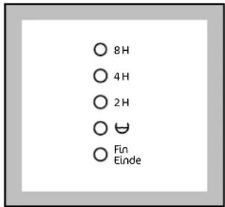 8H 4H 2H Fin Einde