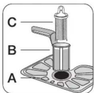 C B A
