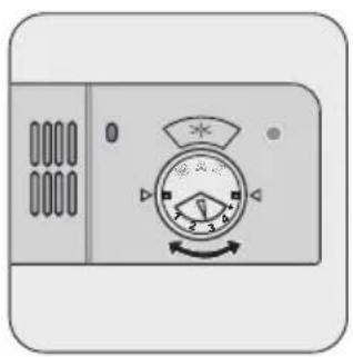 ZANUSSI ZDF 222 - Einstellung des Klarspüldosierers - 1