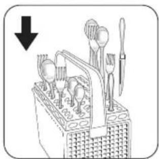 ZANUSSI ZDF 222 - Conseils utiles - 2