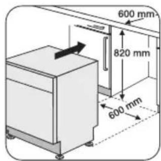 600 mm 820 mm 600 mm