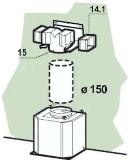 14.1 15 Ø 150