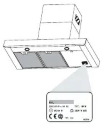 HV 200V/50Hz 50 Hz TCT, 180W CCM48 IP CCM48 M300 TCT, 180W C E TCE, 180A HEN20