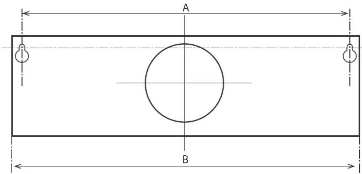 A B