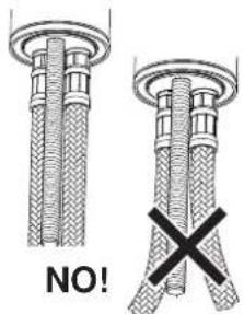 NO!