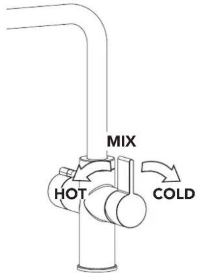 MIX HOT COLD