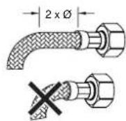 AEG GYT11012SB - Respecting this indications, will - 6