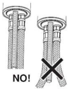 NO!