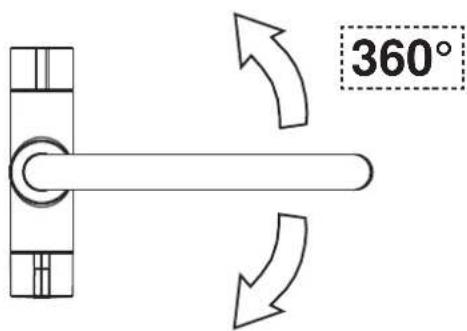 360°