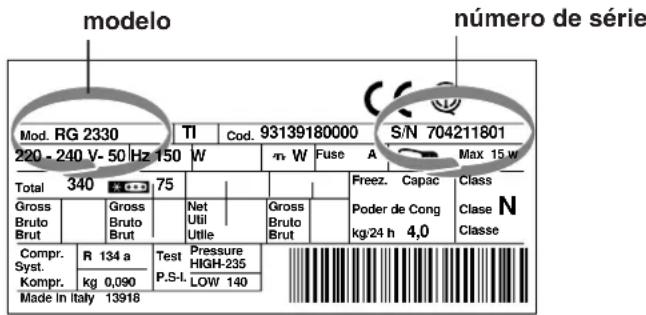 modelo número de série Mod. RG 2330 TI Cod. 93139180000 S/N 704211801 220 - 240 V-50 Hz 150 W n W Fuse A Max 15 w Total 340 75 Gross Bruto Brut Gross Bruto Brut Net Util Little Gross Bruto Brut Freez. Capac Poder de Cong kg/24 h 4,0 Class N Classe Compr. R 134 a Test Pressure HIGH-235 P.S.I. LOW 140…