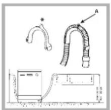 HOTPOINT LFT 228 A/HA - Ligação do tubo de descarregamento da água - 1