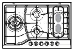 HOTPOINT PH 750 T (AN)/HA - Consejos prácticos para uso de los quemadores centrales "Semi-Elíptica"\* - 2