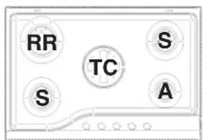 RR TC S S A