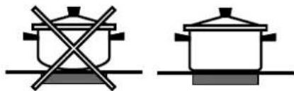 Two cooking pots with crossed x-metty lines, no text or symbols present