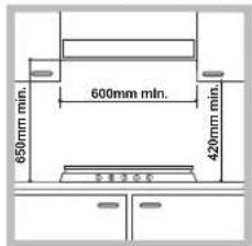 HOTPOINT PC 640 T E X/HA - Incasso - 1