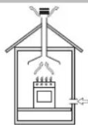 HOTPOINT PC 640 T E X/HA - Positionnement - 1