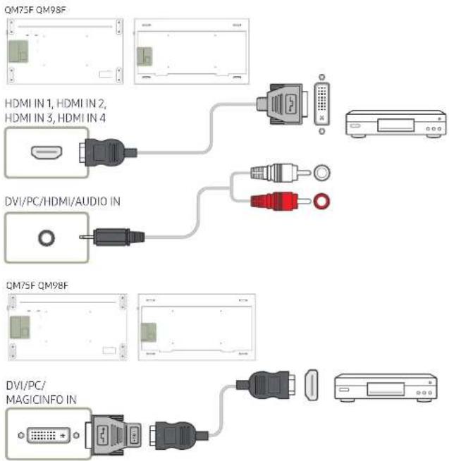 SAMSUNG QM98F - תְקַרָה בְּרָה בְּרָה - 1