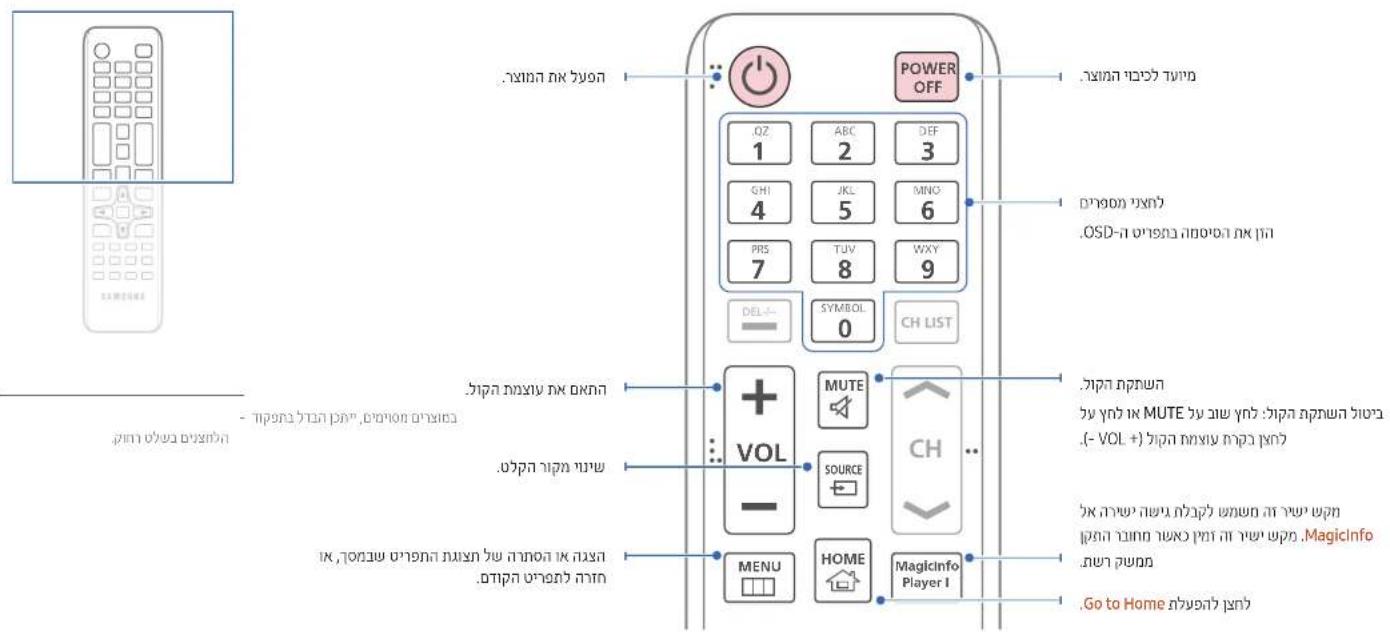 .הכלה is not possible. POWER OFF .02 1 ABC DEF GHI 4 JKL MNO 6 PRS 7 TUV WXY DEL- SYMBOL CH LIST VOL MUTE CH SOURCE MENU HOME MagicInfo Player I .הכלה is not possible. - - - - - - - - - - - - - - - - - - - - - - - - - - - - - - - - - - - - - - - - - - - - - - - - - - - - - - - - - - - - - - - - - - - - - .- VOL +) MUTE . (VOL +) MUTE . (VOL +) MUTE . (VOL +) MUTE . (VOL +) MUTE . (VOL +) MUTE . (VOL +) MUTE . (VOL +) MUTE . (VOL +) MUTE . (VOL +) MUTE . (VOL +) MUTE . (VOL +) MUTE . (VOLT) . (VOLT) . (VOLT) . (VOLT) . (VOLT) . (VOLT) . (VOLT) . (VOLT) . (VOLT) . (VOLT) . (VOLT) . (VOLT) . (VOLT) . (VOLT) . (VOLT) . (VOLT) . (VOLT) . (VOLT) . (VOLT) . (VOLT) . (VOLT)