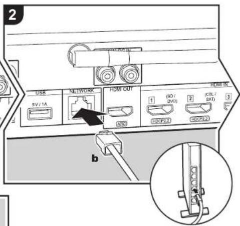 2 USB 5V / 1A NETWORK HOM OUT ARD HOME IN 1 (NO / DVD) 2 (CBL / SAT) 3 (000000) (000000) (000000) (b)