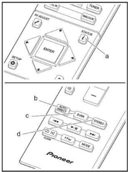 AV ADJUST ENTER SETUP TUNER ANALOGN STATUS a b c d Pioneer AUTO DIRECT QIRR STEREO +For MODE CLEAR