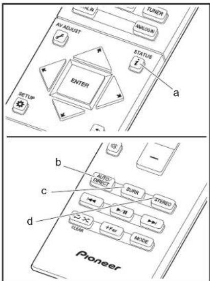 AV ADJUST ENTER STATUS SETUP a b c d Pioneer AUTO DIRECT SUNR STEREO + Fav MIXO CLEAR