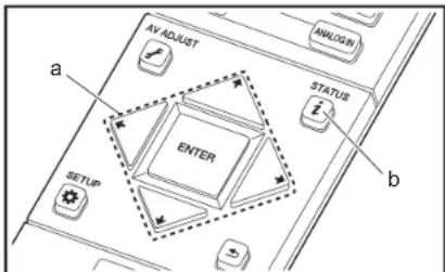 AV ADJUST ANALOGIN STATUS a ENTER b SETUP