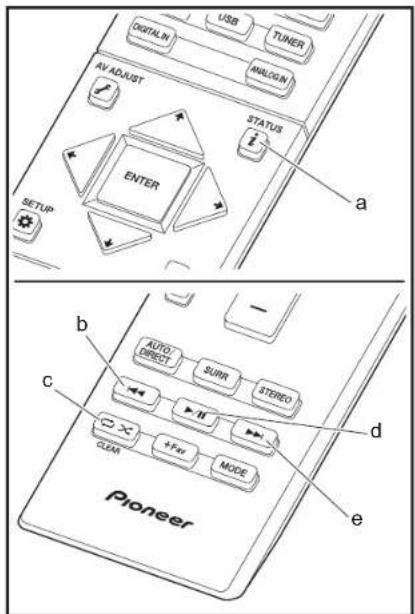 AV ADJUST STATUS ENTER SETUP AUTO DIRECT SURR STEREO c clear +Fast MODE Pioneer a b d e
