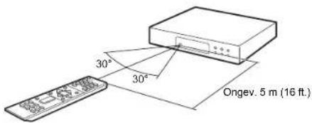 PIONEER FS-W40 - Afstandsbediening - 2