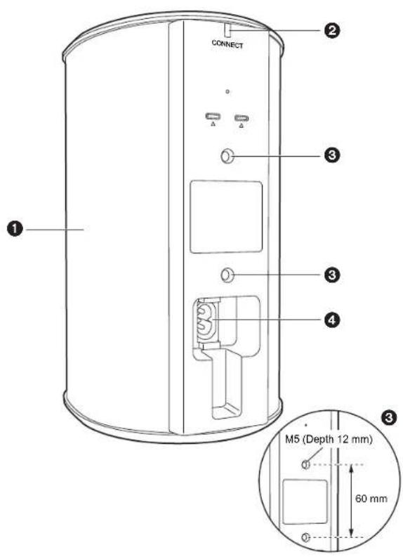 CONNECT ① ② ③ ③ ④ M5 (Depth 12 mm) 60 mm ③