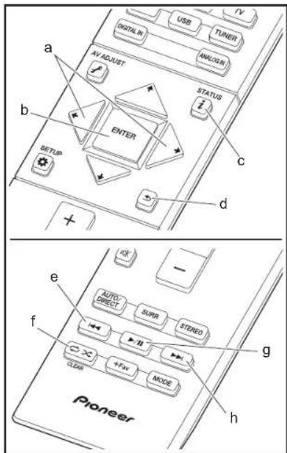 AV ADJUST ENTER SETUP OUTPUT AUTO DIRECT SURR STEREO CLEAR + Fav MODE Pioneer RV USB TUNER ANALOGN STATUS a b c d e f g h