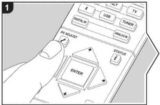 1 AV ADJUST ENTER STATUS i