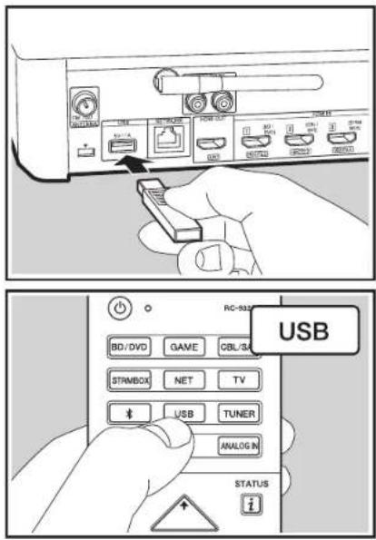 USB RD/DVD GAME CBL/SA STRIMBOX NET TV $ USB TUNER ANALOG IN STATUS