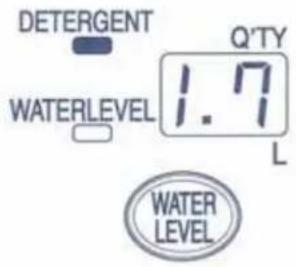DETERGENT WATERLEVEL 1.7 Q'TY L WATER LEVEL