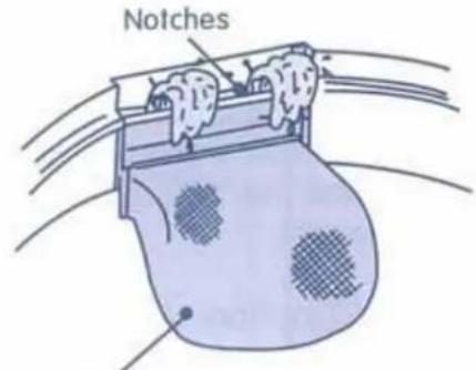 Notches