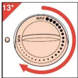 13* MAX MIN