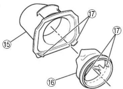 Technical diagram of a mechanical component with numbered parts labeled 15, 16, and 17