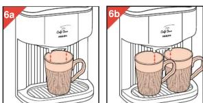 PHILIPS Cafe Duo HD7121 - 4