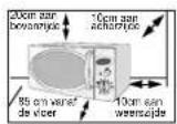 SAMSUNG CE2727NT - Magnetronoven installeren - 1