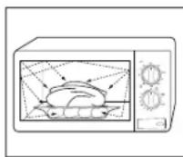 SAMSUNG CE2618 - Principe de cuisson - 1