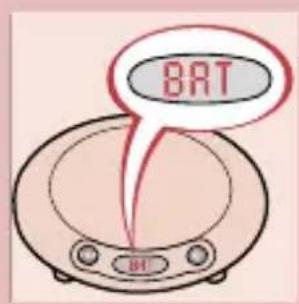 BAT BT