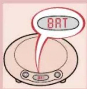 BAT