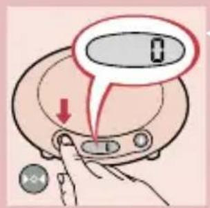 Diagram showing a hand pressing a button on a device with a speech bubble containing the number '0' and a red arrow indicating direction.