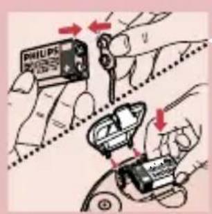 PHILIPS → → →
